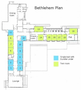 Bethlehem layout